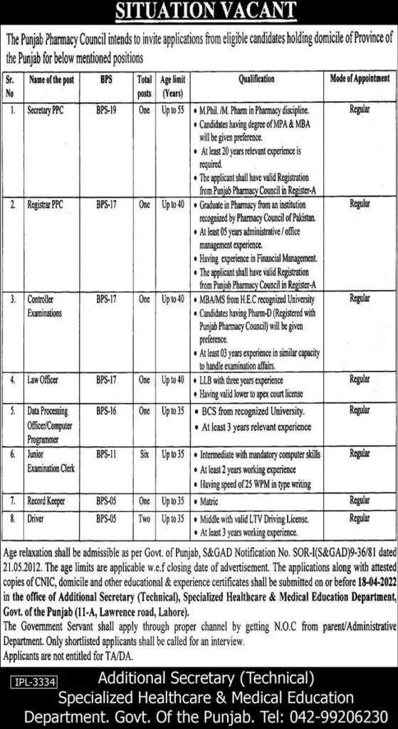 Jobs in Health Department Lahore – Specialized Healthcare And Medical Education Department Lahore Jobs 2022 — original advertisement