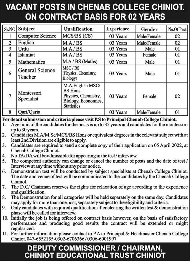 Jobs In Chenab College Chiniot – Public Sector Organization Jobs 2022 — original advertisement