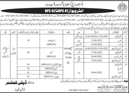 Interview  In office of deputy commissioner Nowshera – Govt of Sindh Jobs 2022 — original advertisement