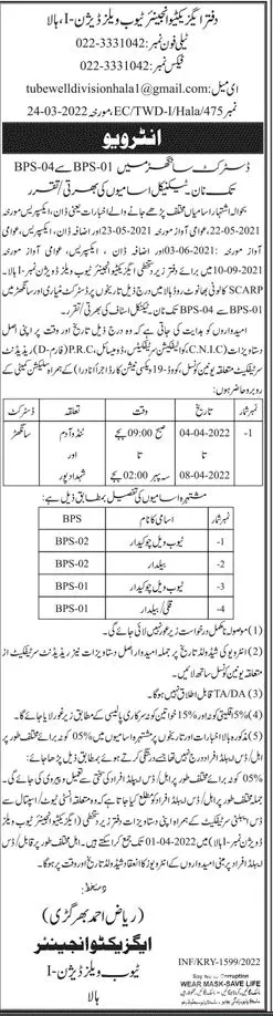 Interview In Executive Engineer Tubewell Division Hala – Public Sector Organization Jobs 2022 — original advertisement