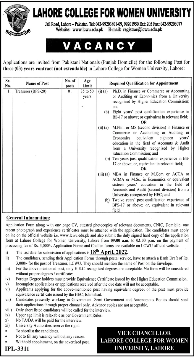 Jobs In Lahore College for Women University – Lahore College for Women University Lahore Jobs 2022 — original advertisement