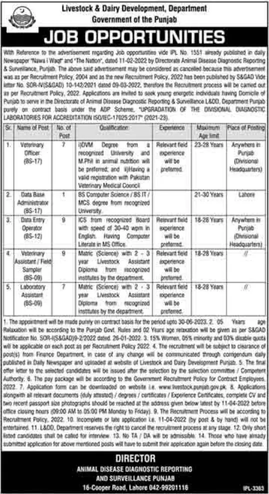 Jobs Livestock And Dairy Development Department Punjab Jobs 2022 — original advertisement