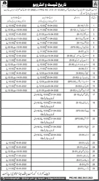 Interview In Balochistan Printing and Stationery Department – Govt of Balochistan Jobs 2022 — original advertisement