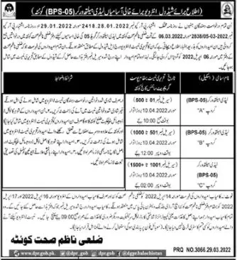 Health Department Quetta Lady Worker LHV Interview – Health Department Balochsitan Jobs 2022 — original advertisement