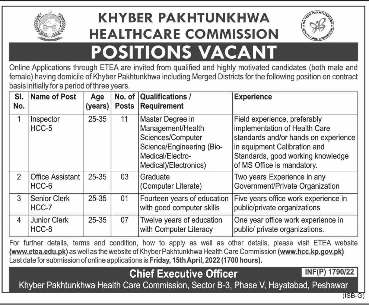 Jobs In Healthcare Commission Khyber Pakhtunkhwa – Health Department KPK Jobs 2022 — original advertisement