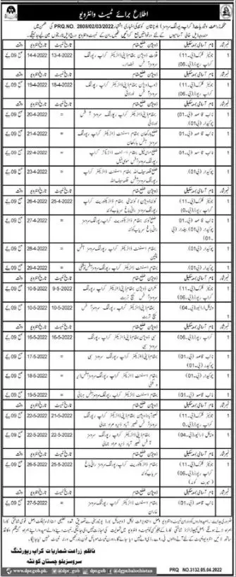 Agriculture Department Balochistan Crop Reporting Test 2022 Jobs 2022 — original advertisement