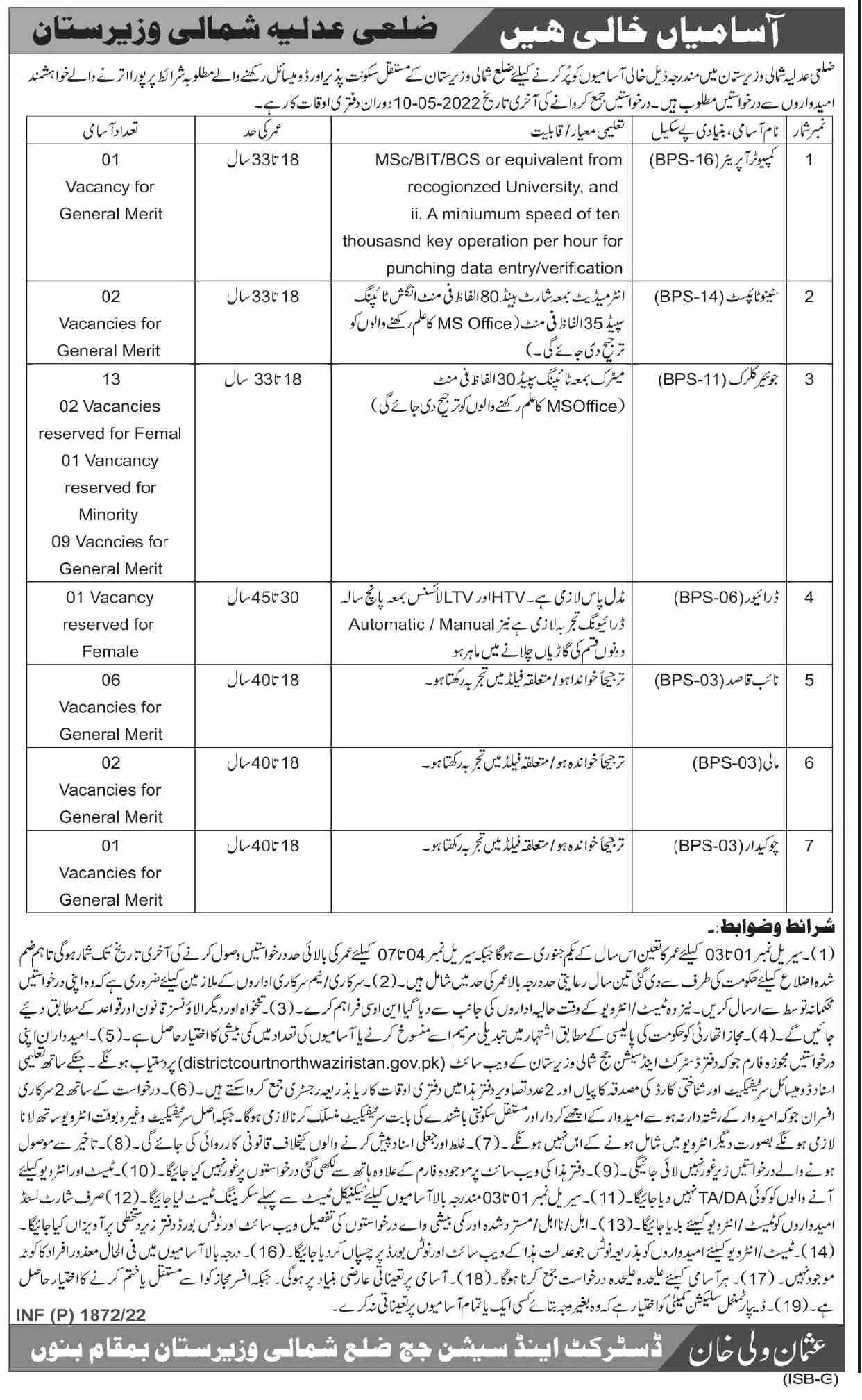 Jobs In District & Sessions Judges  Bannu – District & Session Judge Jobs 2022 — original advertisement