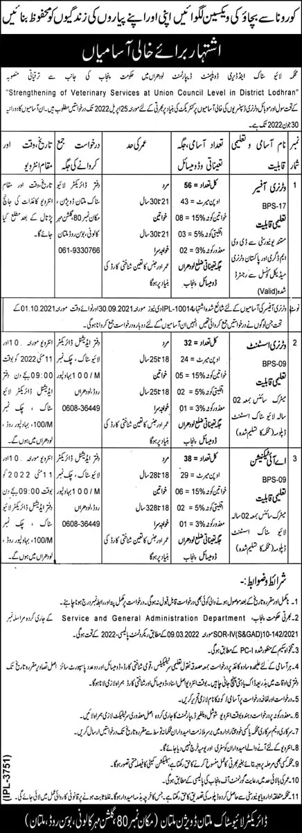 Livestock & Dairy Development Department Lodhran Punjab Jobs – Livestock and Dairy Development Department Punjab Jobs 2022 — original advertisement