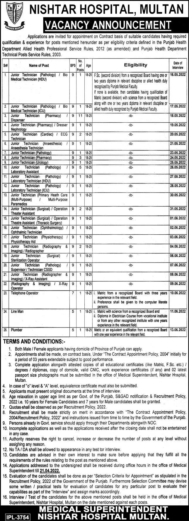 Jobs In Nishtar Hospital Multan Jobs 2022 — original advertisement