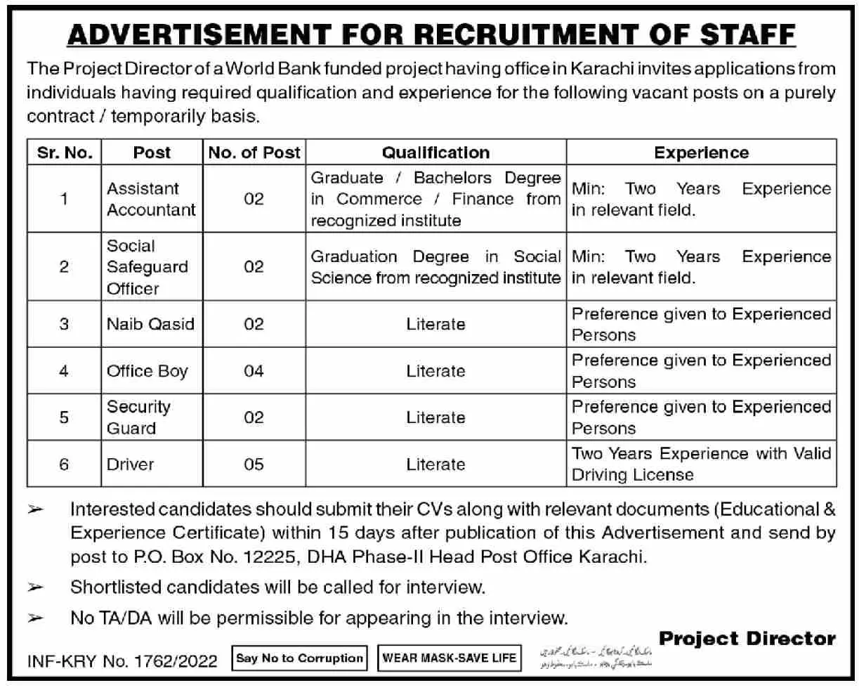 Jobs world Bank Funded Project Office Karachi – Public Sector Organization Jobs 2022 — original advertisement