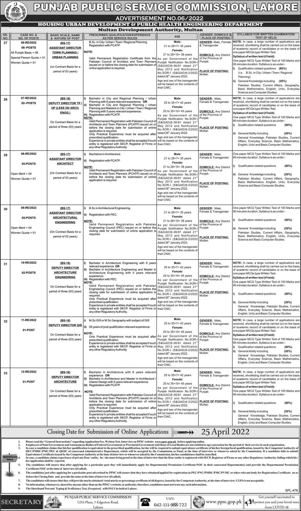 Jobs In Punjab Public Service Commission 06/2022 – Punjab Public Service Commission Lahore Jobs 2022 — original advertisement