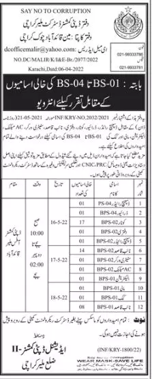Interview Office of The Deputy Commissioner District Malir – Govt of Sindh Jobs 2022 — original advertisement