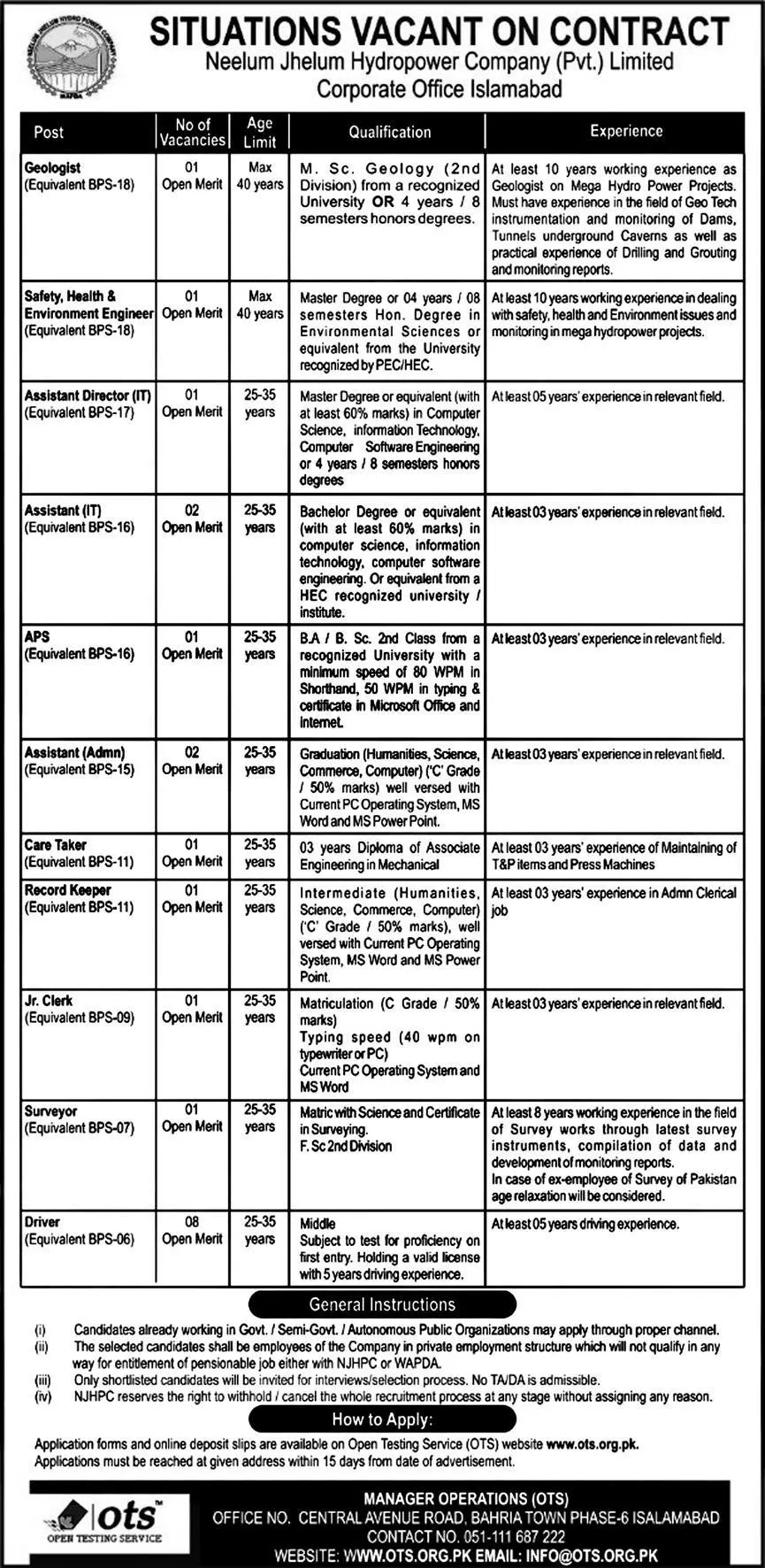 Jobs In Neelum Jhelum Hydropower Company (Private) Limited – Private Company Jobs 2022 — original advertisement