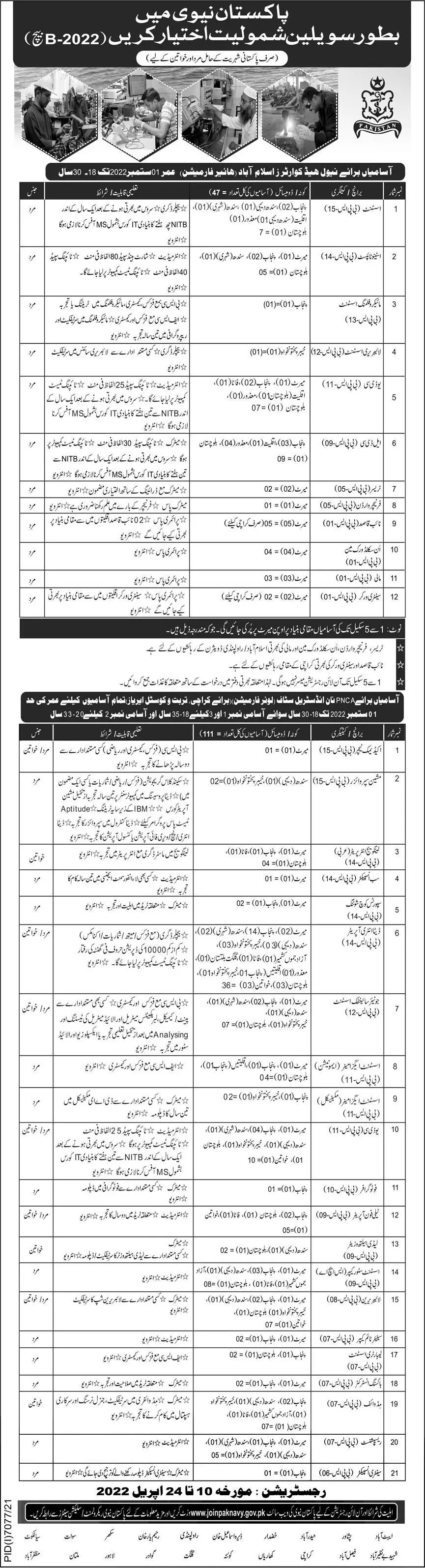 Pak Navy Civilian Jobs Batch B-2022 – Pakistan Navy Jobs 2022 — original advertisement