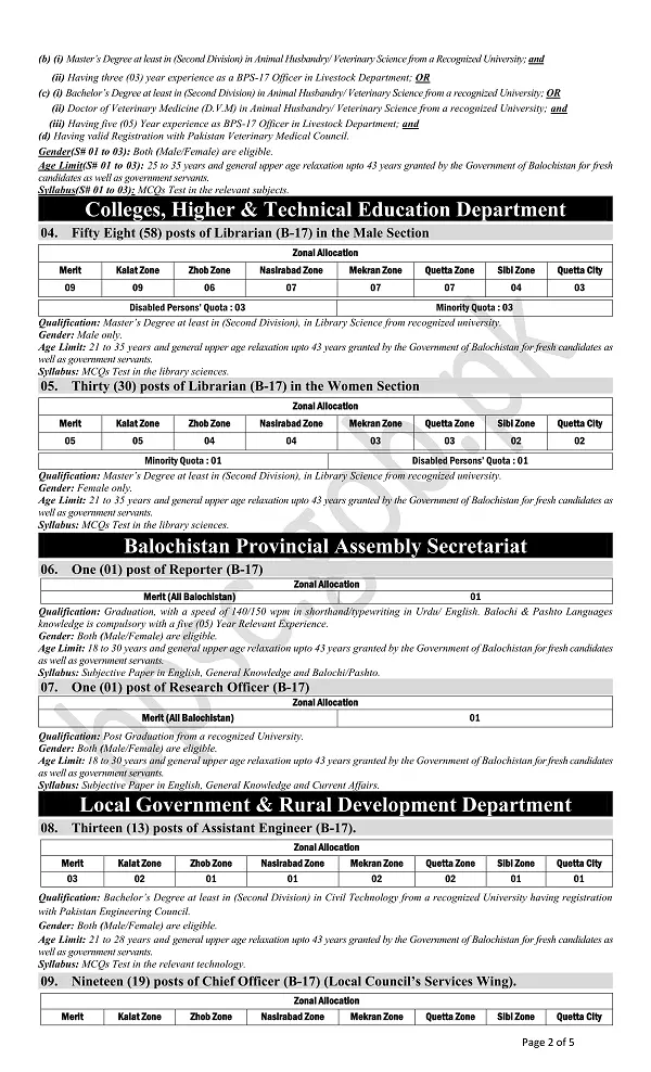 Jobs Balochistan Public Service Commission Quetta .01/2020 – Balochistan Public Service Commission Quetta Balochsitan Jobs 2020 — original advertisement