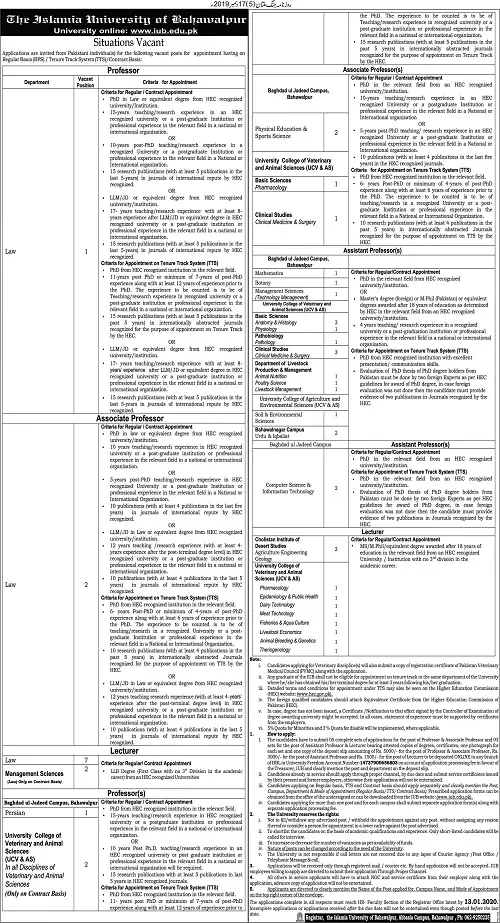 Islamia University of Bahawalpur jobs 2020 – Islamia University Bahawalpur Jobs 2019 — original advertisement