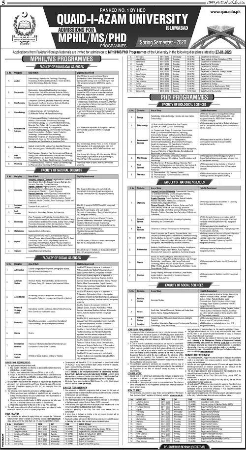 Admissions MS/PHIL Quaid I Azam University Islamabad – Quaid-i-Azam University, Islamabad , Pakistan Admissions 2019 — original advertisement