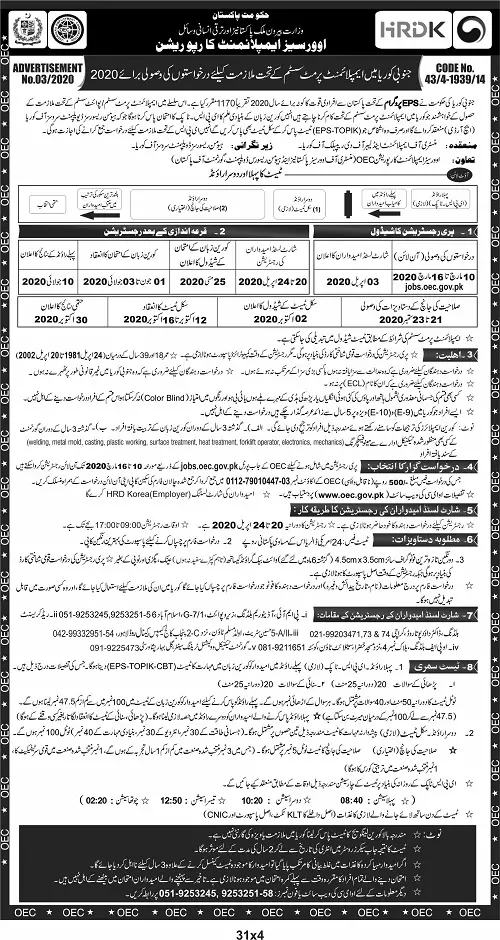 Jobs in South Korea Overseas Employment Corporation Pakistan Jobs 2020 — original advertisement