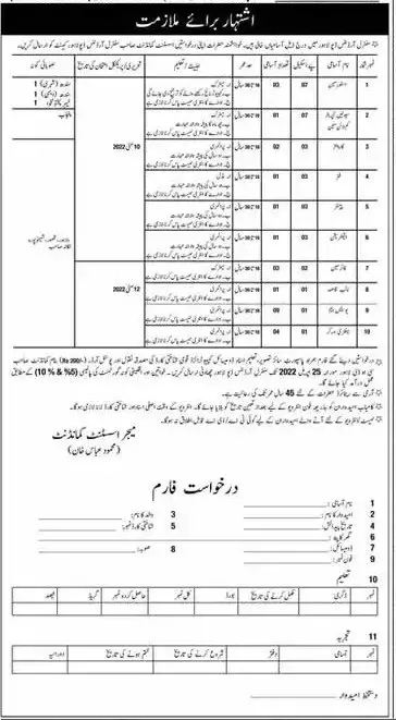 Jobs In Central Ordinance Depot COD Lahore – Central Ordnance Depot Jobs 2022 — original advertisement