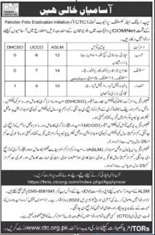 Jobs In Chip Training and Consulting Private Limited – Chip Training Consulting Pvt Ltd Jobs 2022 — original advertisement