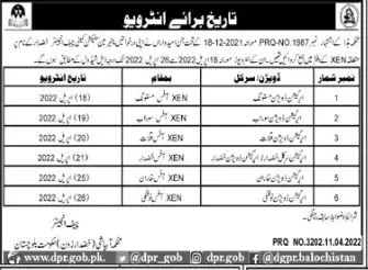 Interview In Irrigation department Balochistan – Irrigation Department Balochsitan Jobs 2022 — original advertisement