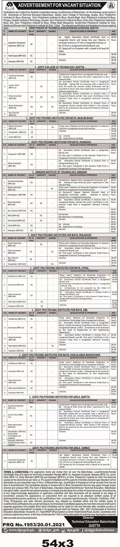 Jobs Technical Education Department Balochistan – Education Department Balochsitan Jobs 2021 — original advertisement