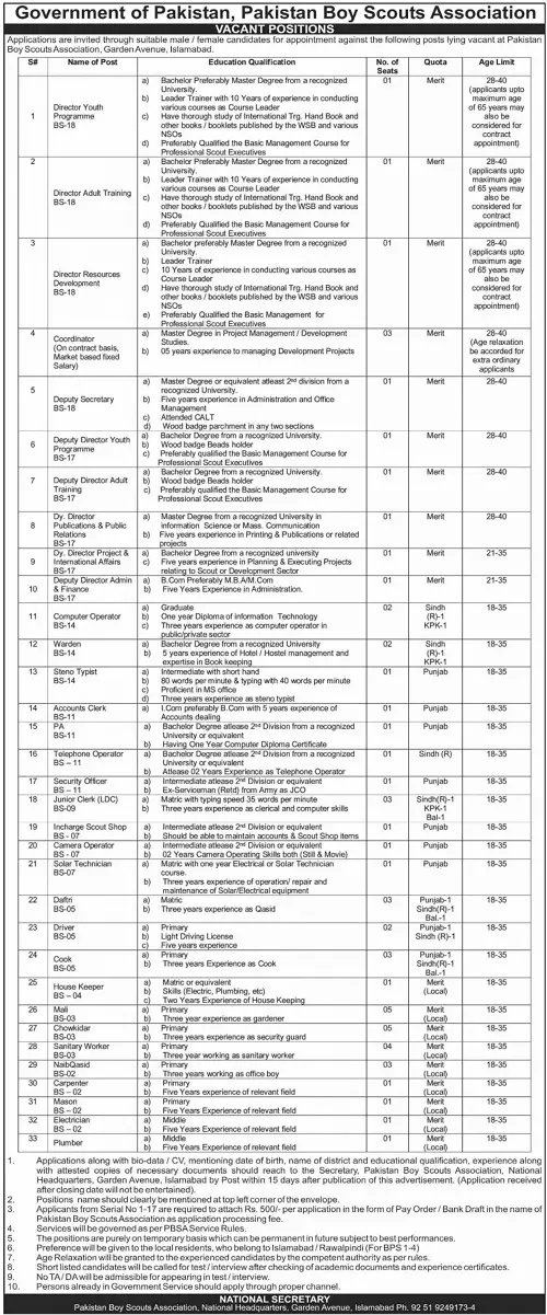 Jobs Pakistan Boy Scouts Association Islamabad Jobs 2021 — original advertisement
