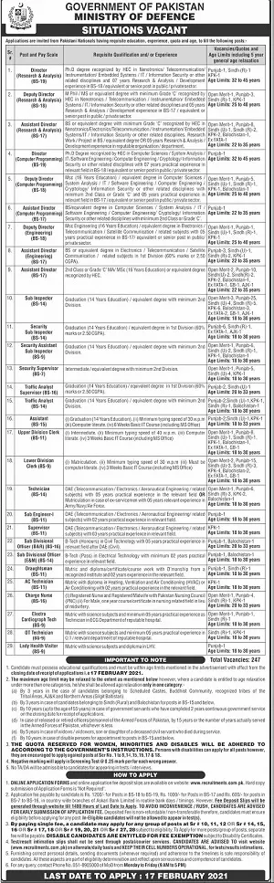 Jobs Ministry of Defence Islamabad – Ministry of Defence Pakistan Jobs 2021 — original advertisement