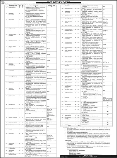 Capital Development Authority CDA Jobs 2021 – Capital Development Authority (CDA) Islamabad Jobs 2021 — original advertisement