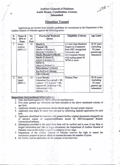 Auditor General of Pakistan Jobs Jobs 2021 — original advertisement