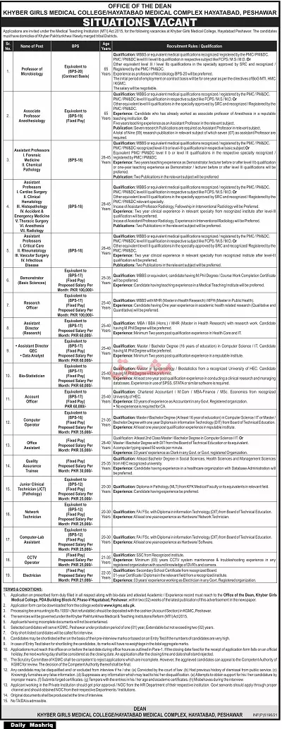 Jobs in Khyber Medical Teaching Institute  MTI Peshawar Kpk – Khyber Girls Medical College Peshawar Jobs 2021 — original advertisement