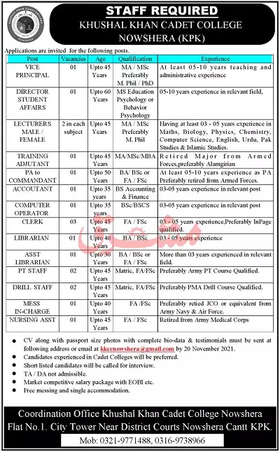 Khushal Khan Cadet College Nowshera KPK jobs 2021 – Public Sector Organization Jobs 2021 — original advertisement