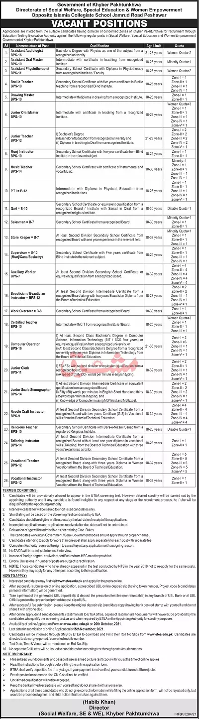 Jobs in Social Welfare Department Kpk Jobs 2021 — original advertisement