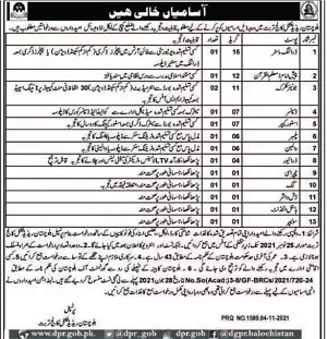 Jobs Balochistan Residential College Turbat Jobs 2021 — original advertisement