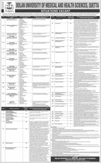 Jobs Pakistan Bolan University of Health Sciences Quetta – Bolan University Of Medical And Health Sciences, Quetta Jobs 2021 — original advertisement