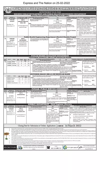 Punjab Public Service Commission Jobs 02-2022 – Punjab Public Service Commission Lahore Jobs 2022 — original advertisement