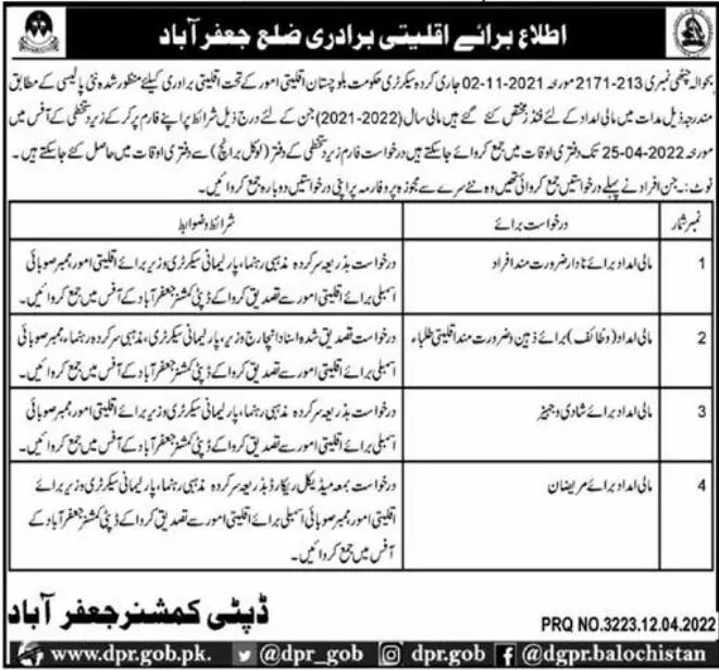 Jobs In Deputy Commissioner Jaffarabad Jobs 2022 — original advertisement