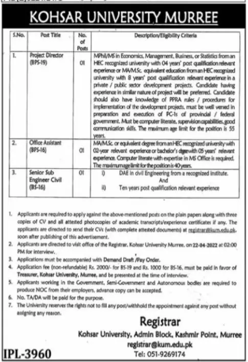Jobs In Kohsar University Murree – Koshar University Murree Jobs 2022 — original advertisement