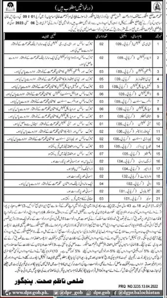 Health Department Pangur Jobs 2022 – Health Department Balochsitan Jobs 2022 — original advertisement