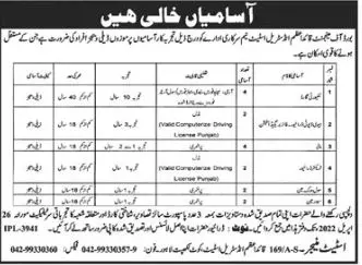 Quaid-e-Azam Industrial Estate Jobs – Quaid-e-Azam Industrial Estate Lahore Jobs 2022 — original advertisement