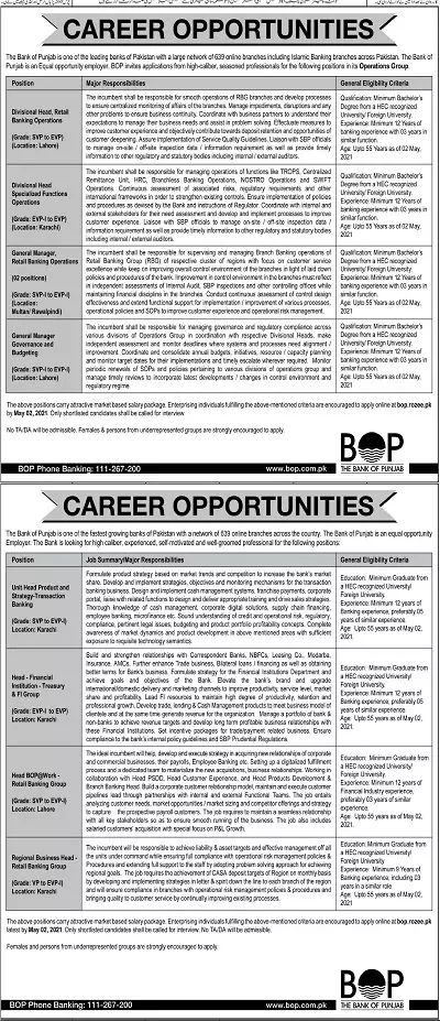 Jobs UNDP Quetta – United Nations Development Programme UNDP Pakistan Jobs 2021 — original advertisement