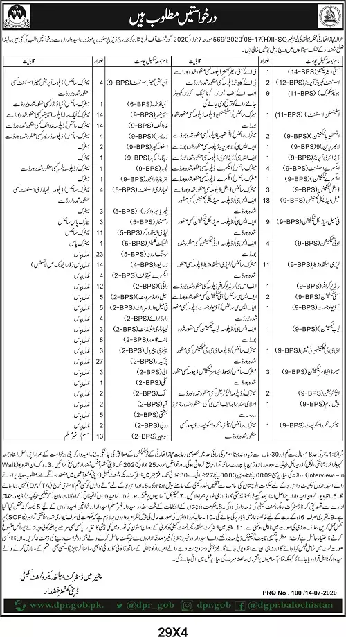 Jobs in Pakistan Estate Investment Islamabad – Private Company Jobs 2021 — original advertisement