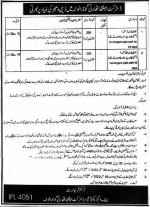 Jobs In District Health Authority Gujranwala – Health Department Punjab Jobs 2022 — original advertisement
