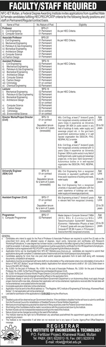 NFC Institute of Engineering & Technology Jobs – NFC Institute of Engineering & Technology Multan Jobs 2022 — original advertisement
