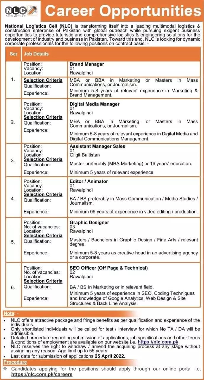 Jobs In National Logistics Cell (NLC) – National Logistic Cell Rawalpindi Jobs 2022 — original advertisement