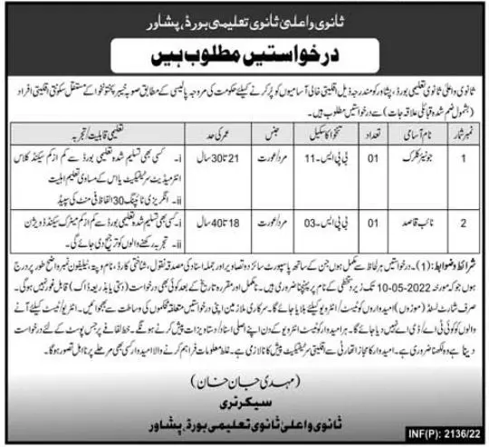 Jobs In Higher and Secondry education board peshawar – Elementary & Secondary Education Department KPK Jobs 2022 — original advertisement