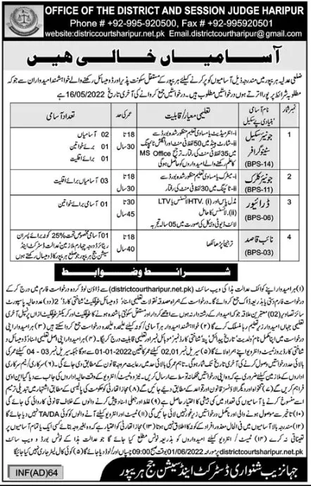 Jobs In District And Session Judge Haripur – District & Session Judge Jobs 2022 — original advertisement
