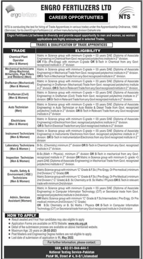 Jobs In National Testing Service – Government of Pakistan Jobs 2022 — original advertisement