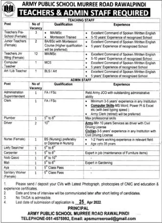 Jobs In Army Public school Rawalpindi – Army Public School & College Paksitan Jobs 2022 — original advertisement