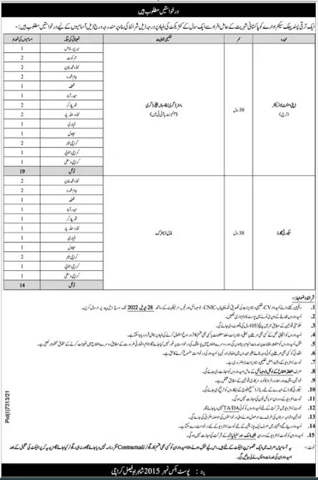 Jobs In public Sector Organization Jobs 2022 — original advertisement